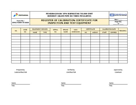 Calibration Register Pdf