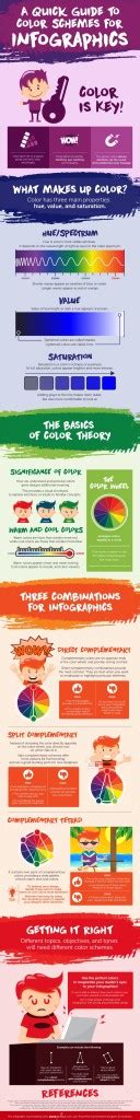 Infographic Color Codes