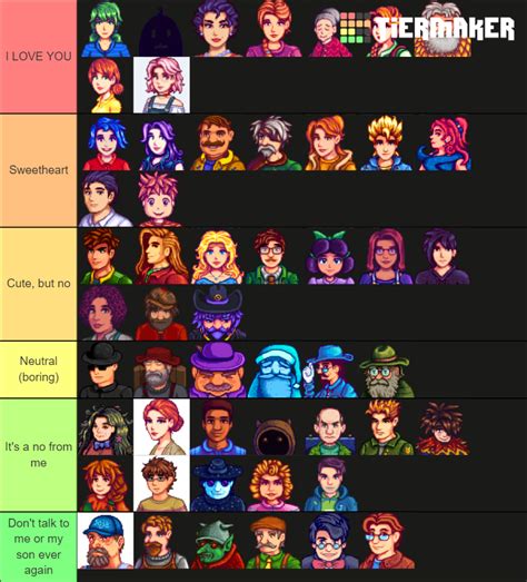 Stardew Valley and Expanded Characters Tier List (Community Rankings ...