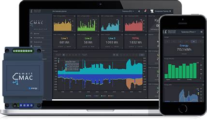 Smart Energy Meter Smart MAIC D103 Three Lines Main Smart MAIC Support