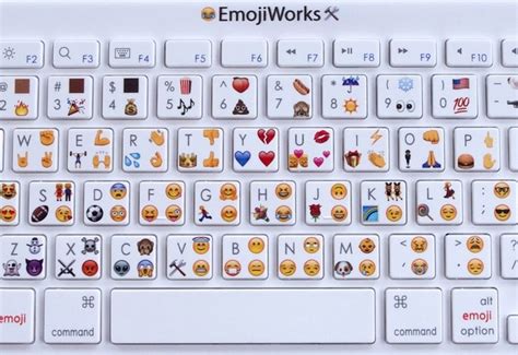 Physical Emoji Keyboard Launches For $100