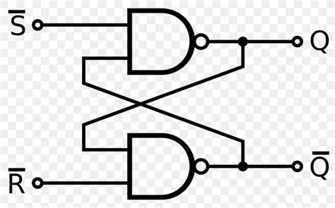 Flip-flop Sequential Logic Electronic Circuit Logic Gate NAND Gate, PNG ...