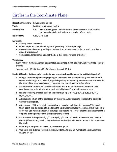 Circles In The Coordinate Plane Lesson Plan For 9th 11th Grade