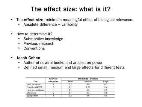 Introduction To Statistics Babraham Bioinformatics