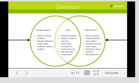 21st Century Learning Design 21cld The Reluctant Blogger