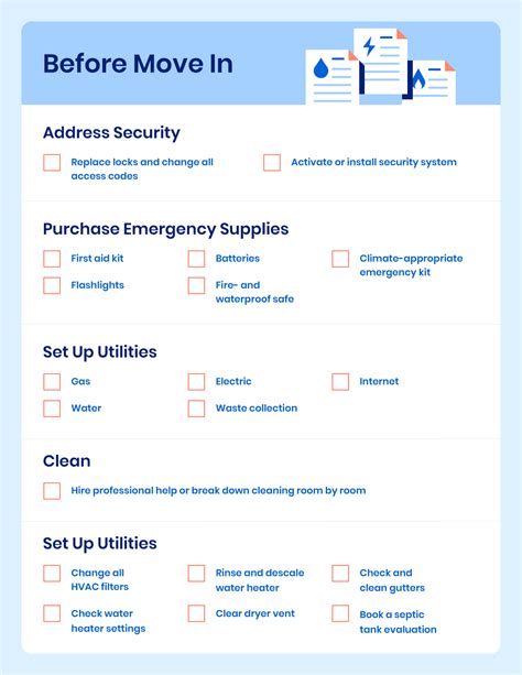 Buying For New House Checklist