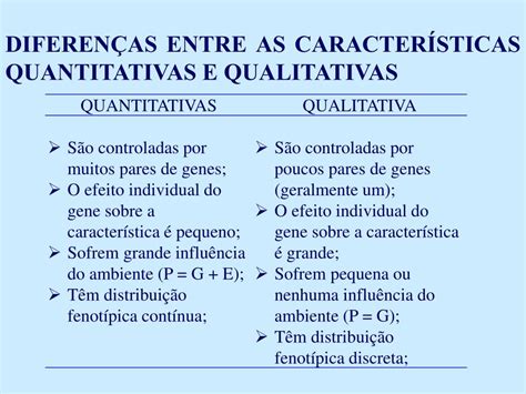 Diferen A Entre Qualitativa E Quantitativa Educabrilha