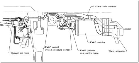 Diagram Evap Emission Control System Nissan Maxima