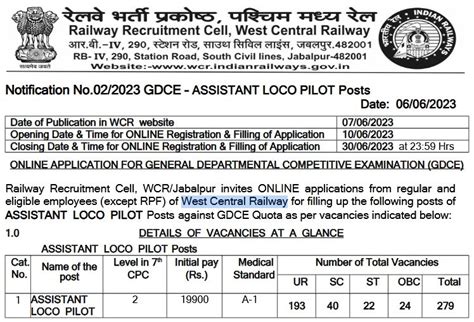 Railway Assistant Loco Pilot Gdce Online Form Success Career