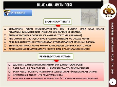 PENGARAHAN PADA RAKERNIS BAHARKAM POLRI Dan KORPS BRIMOB POLRI Jakarta