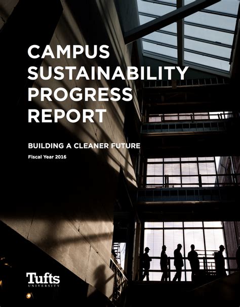 Applied Sustainability At Tufts Office Of Sustainability