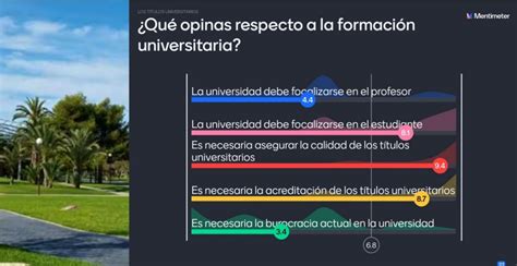 Lo Que Opinan Los Profesores Respecto A Los Resultados De Aprendizaje