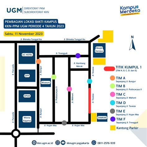 Kkn Periode Tahun Kkn Ugm Ac Id