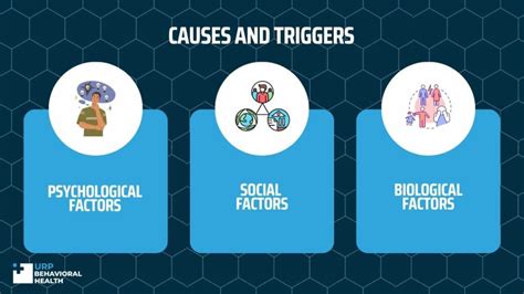 Self Harm In Adults URP Behavioral Health