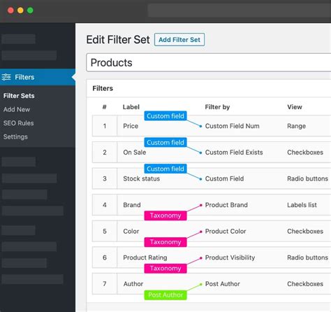 Best Woocommerce Product Filters Plugin For Positive Results To