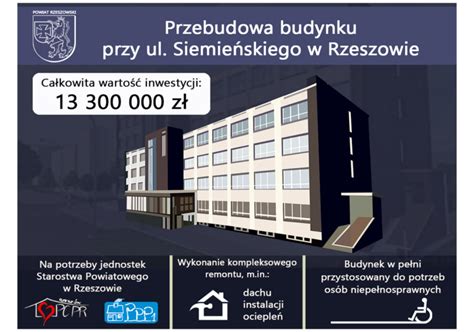 Przebudowa Budynku Przy Ul Siemie Skiego W Rzeszowie Powiat Rzeszowski