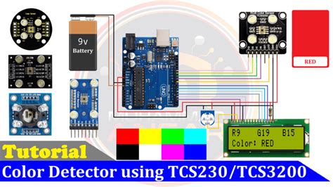 Arduino Based Color Detector Using Tcs230 Tcs3200 Color Sensor Ma Robotic