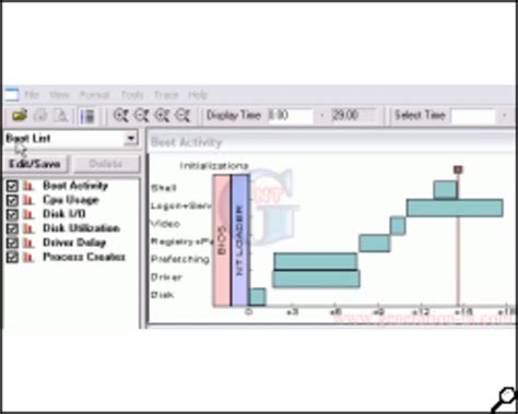 Optimiser Le Chargement De Windows XP Avec Bootvis