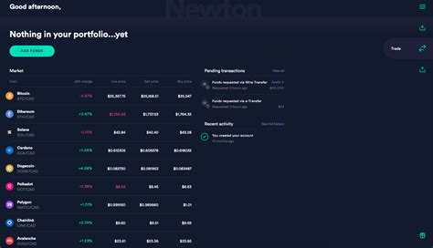 How Do I Trade My Cryptocurrency For Cad On Newton Newton