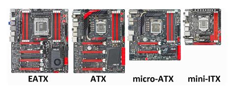 Qu Es Una Placa Base Tipolog A Mejores Opciones Y Funcionamiento Hot