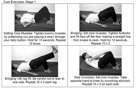 Core Strenghtening Basic Exercises Au Core