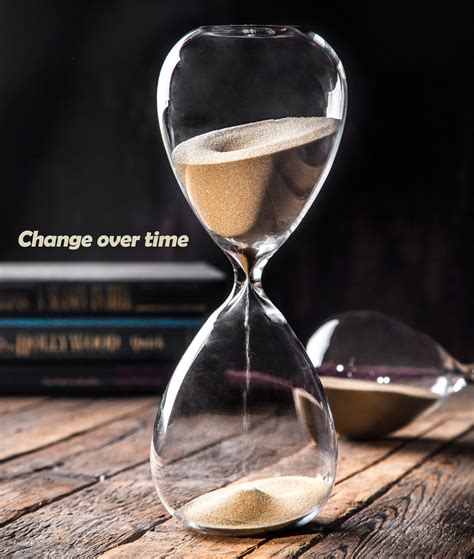 Change Over Time Behance