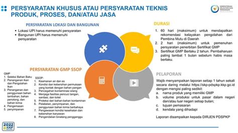 Mekanisme Sertifikasi Kelayakan Pengolahan Pdf