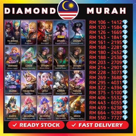 Joki Mobile Legends MLBB Murah Malaysia MLBB Boosting Rank Service ML