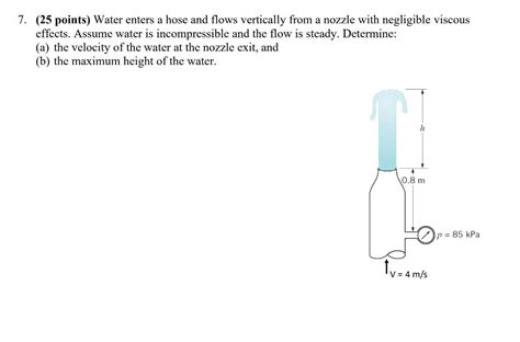 Solved Points Water Enters A Hose And Flows Chegg