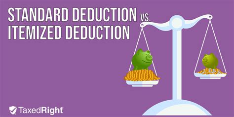 Itemized Deductions vs Standard Deduction - Taxed Right