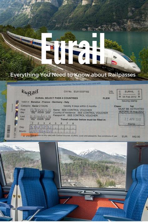 Eurail Passes And Prices What You Need To Know To Plan Railpass Your Trip Travel Through Europe