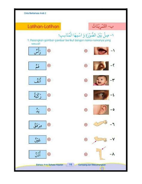 Latihan Anggota Badan Dalam Bahasa Arab