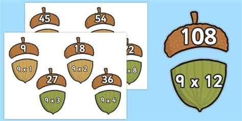 Multiplication X Acorn Matching Activity