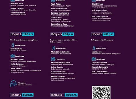 El Gran Foro De Perspectivas Econ Micas De El Colombiano Y Valora