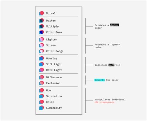 Microsiervos on Twitter Cómo se realizan los cálculos de la