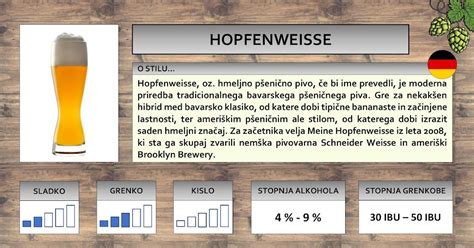PivoMan: Hopfenweisse