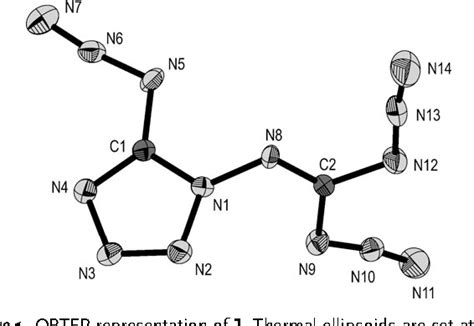 [pdf] C2n14 An Energetic And Highly Sensitive Binary Azidotetrazole Semantic Scholar