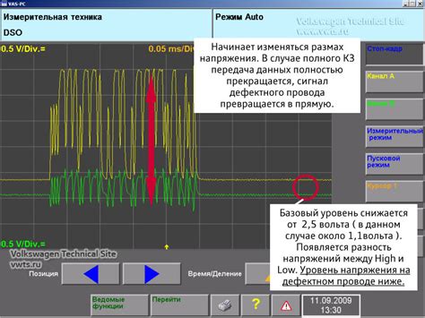 Can Datenbus Diagnose Beschreibung Von Busdefekten Kbps Bolidenforum