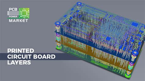 Printed Circuit Board Layers Pcb Power