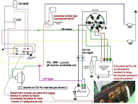 Schema Vespa Parte Schema Electrique Vespa V A Bois Eco Concept Fr