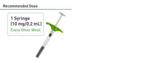 Rheumatology Dosing Administration Cyltezo Adalimumab Adbm