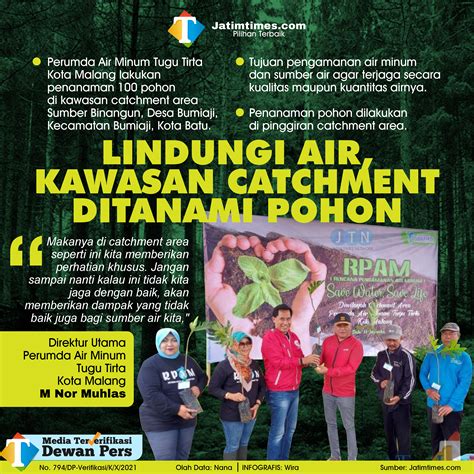 Perumda Tugu Tirta Tanam 100 Pohon Di Kawasan Catchment Area Sumber