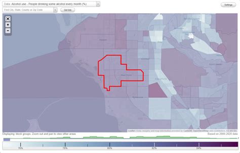 Health And Nutrition Of West Point UT Residents Sexual Behavior