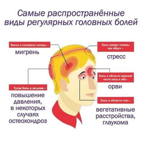 Боль в висках о чем может сигнализировать и как от нее избавиться