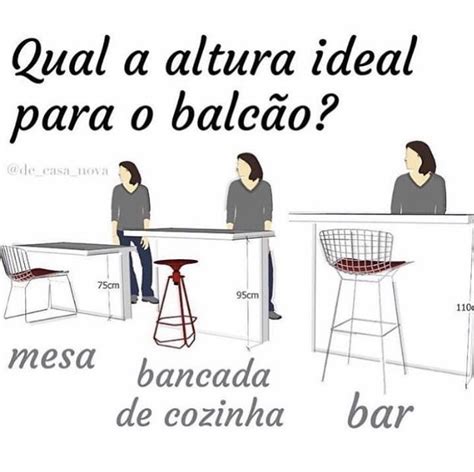 Qual A Altura Da Bancada De Cozinha Ideal Descubra