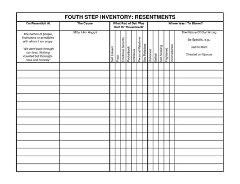 Worksheet 4th Step Fear Inventory Examples