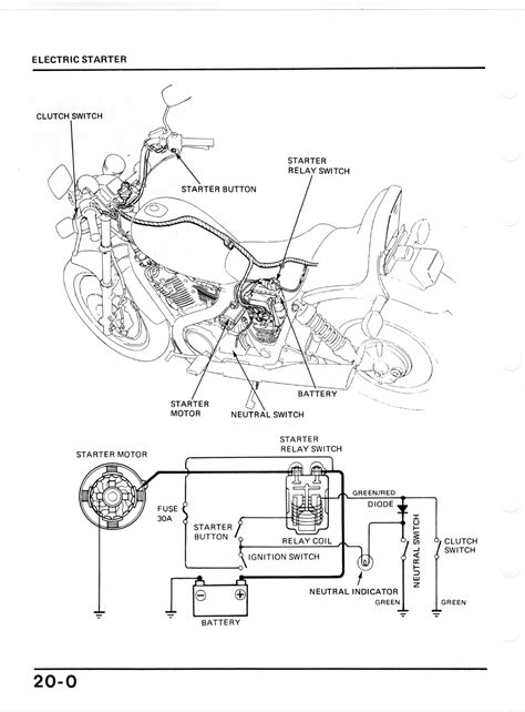 Honda Shadow Wiring Diagram Cb Wiring Diagram Honda Sh