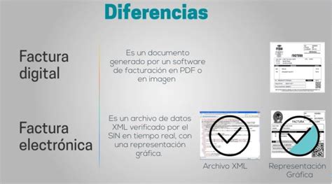 Sistema De Facturaci N Electr Nica Desde Bolivia Impuestos Blog