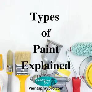 Types Of Paint - Choose one For Your Project