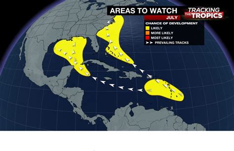 Tracking The Tropics Different Stages Of Hurricane Development Wcbd